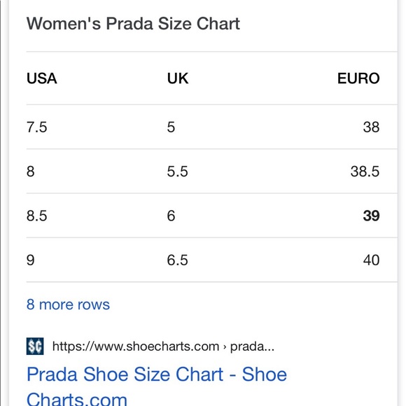 PRADA CORK WEDGE HEELS - Picture 11 of 11